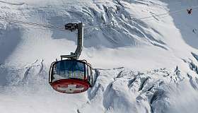 Lucerne Travel Pass Package
